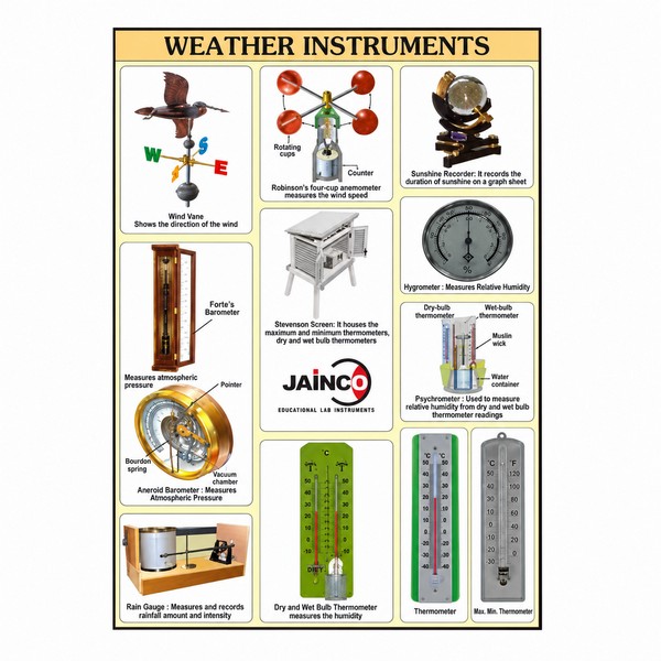 Weather Instruments Chart